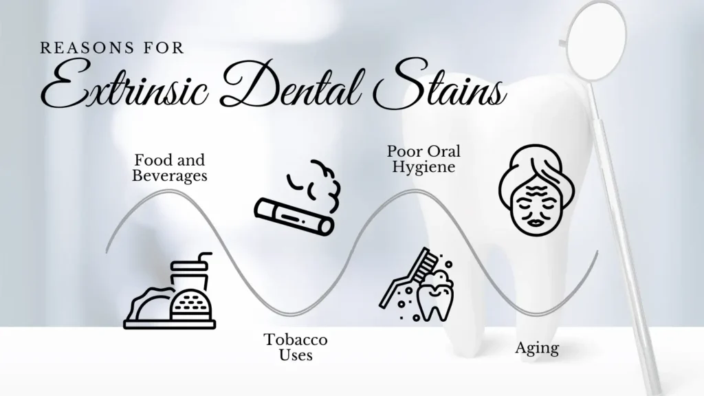 Extrinsic Stains: Surface-Level Discoloration